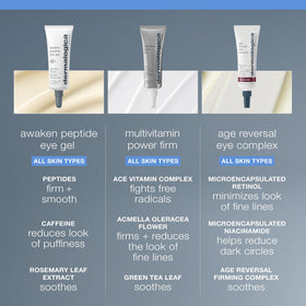 Dermalogica before and after area showing reduced puffiness and smoother skin
