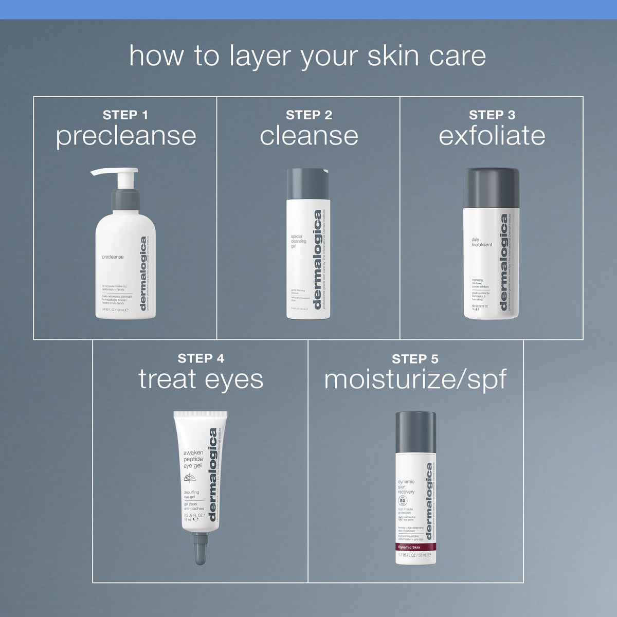 Dermalogica eye gel with rosemary leaves indicating soothing botanical benefit