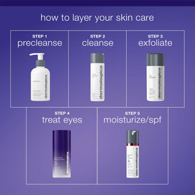 Dermalogica suggestive before and after view indicating improved firmness