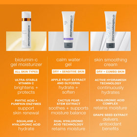 Dermalogica close-up gel consistency highlighting smooth, non-greasy finish