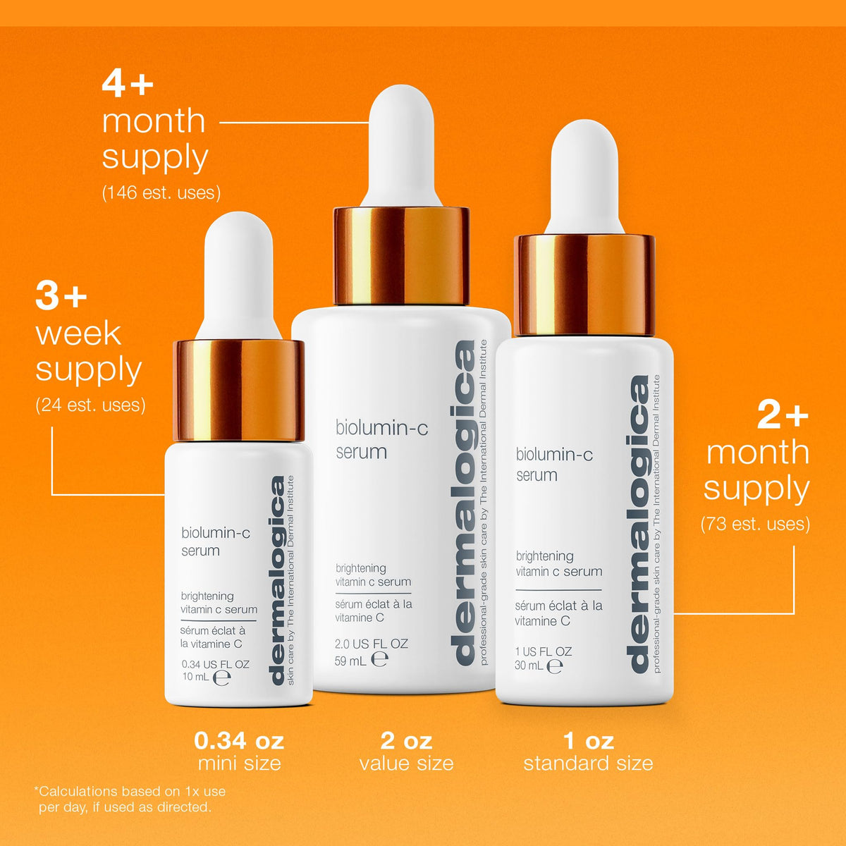 Dermalogica Biolumin-C Serum before and after glow comparison illustrating brighter-looking skin