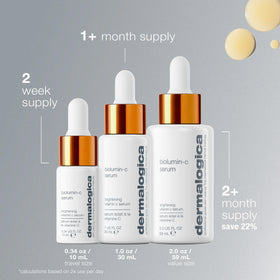 Applying Dermalogica serum to hand, demonstrates easy application and immediate hydration