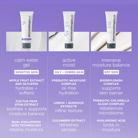 Dermalogica Calm Water Gel dispensing droplet from pump for precise application benefit