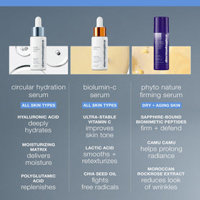 Dermalogica applied in morning routine before moisturizer for long‑lasting hydration benefit