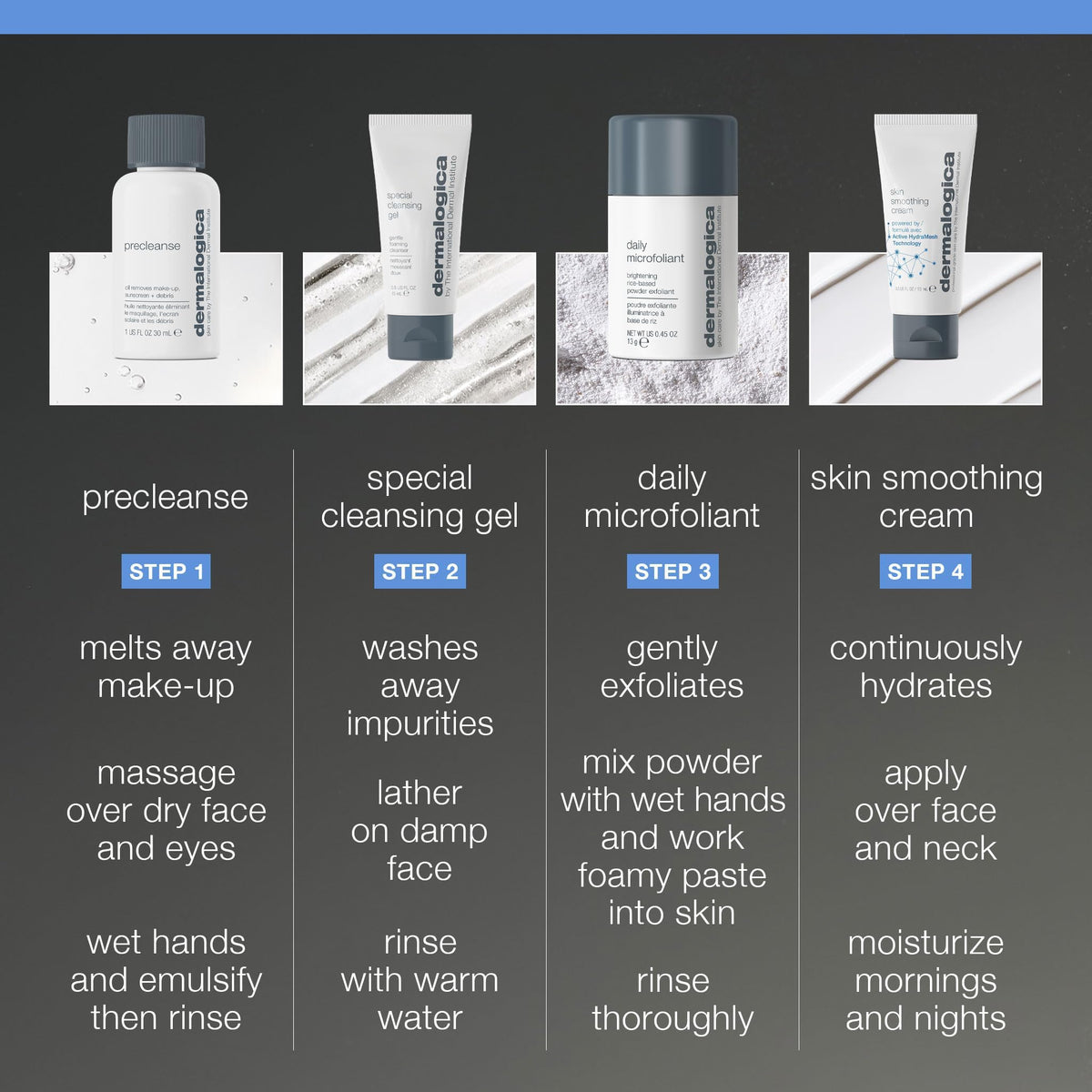 Dermalogica Daily Microfoliant powder granules demonstrating gentle exfoliation benefit