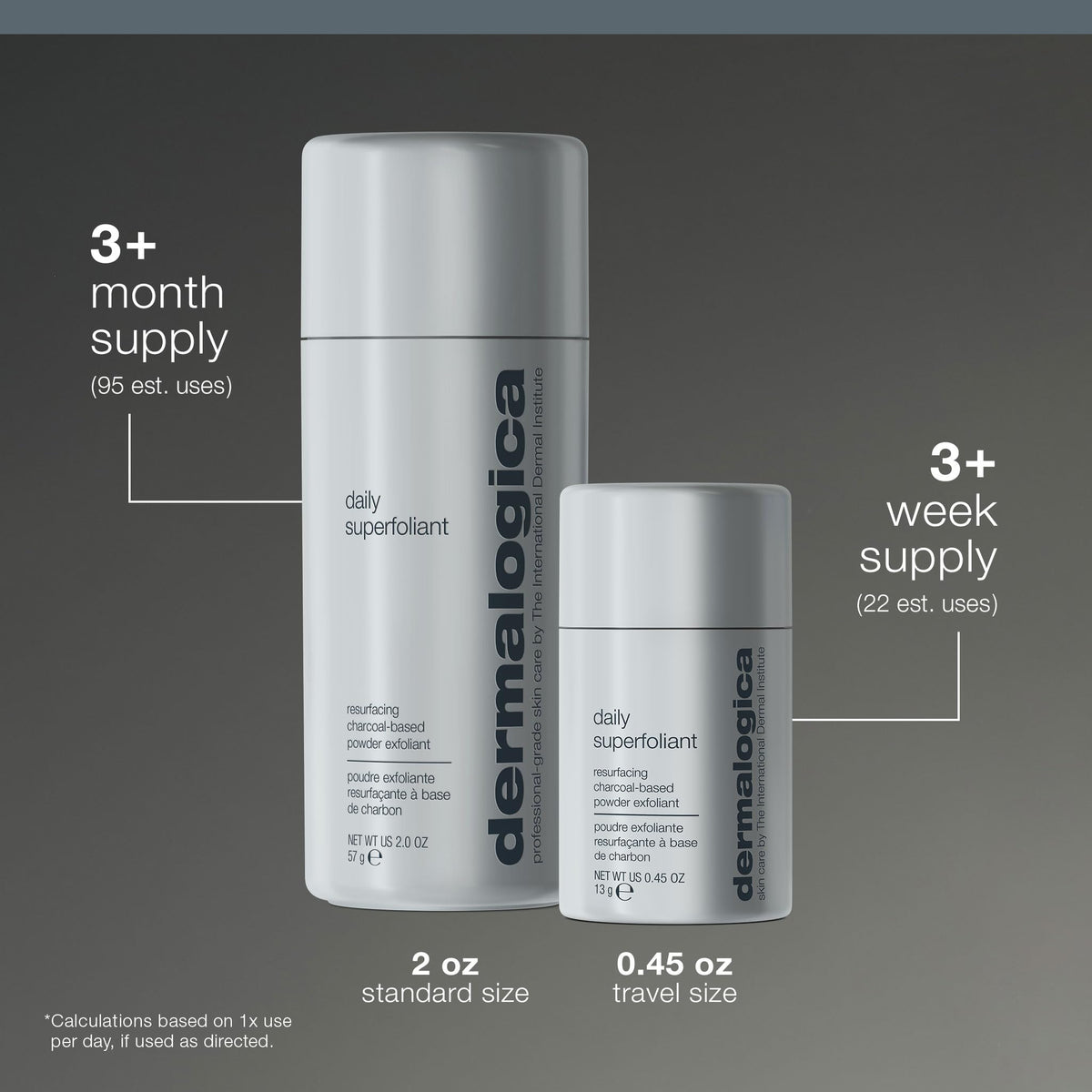 Macro shot of activated Binchotan charcoal in Dermalogica formula highlighting purification