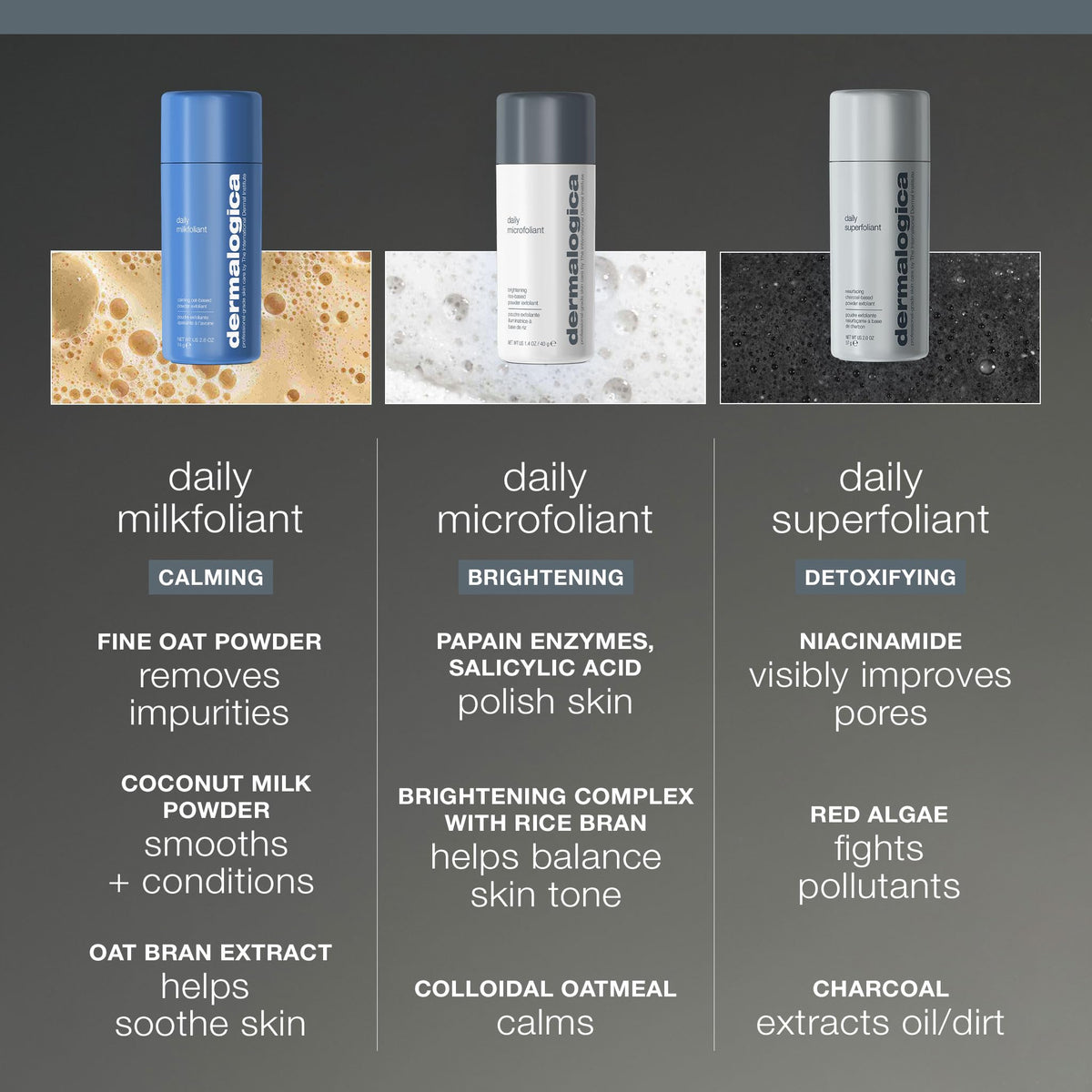 Dermalogica tub on bathroom shelf demonstrating everyday routine convenience