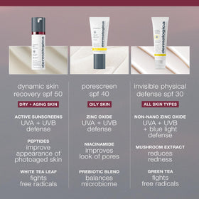 Dermalogica next to a coin showing compact 0.5 fl oz size for travel convenience