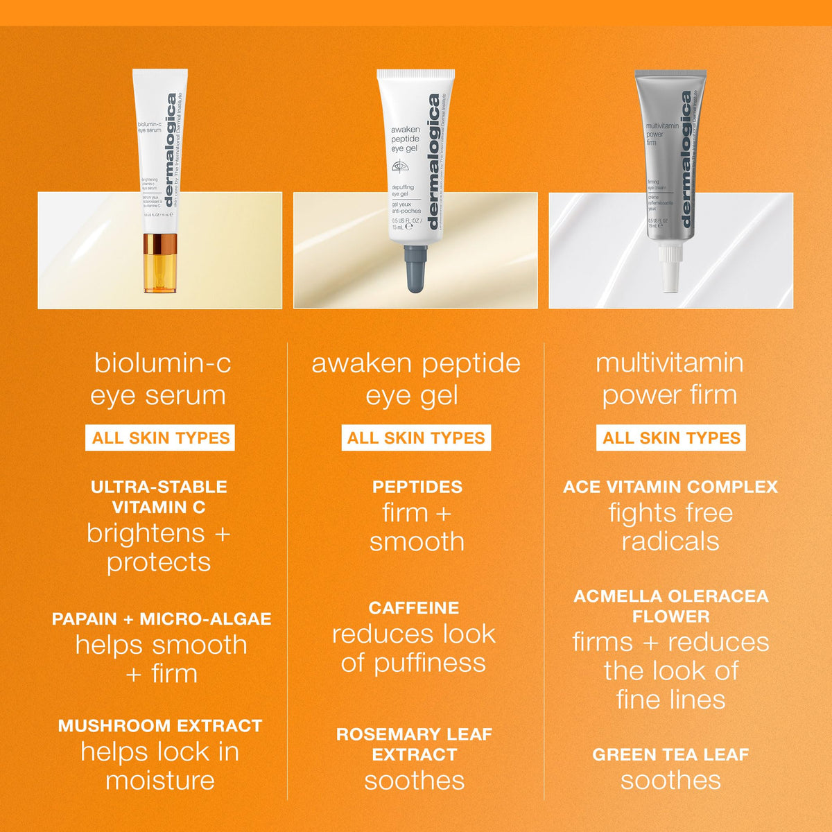 Dermalogica applying serum under eye demonstrating gentle smoothing benefit