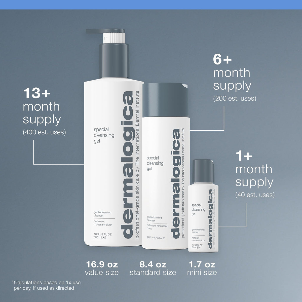 Dermalogica ingredient label detail highlighting key botanicals