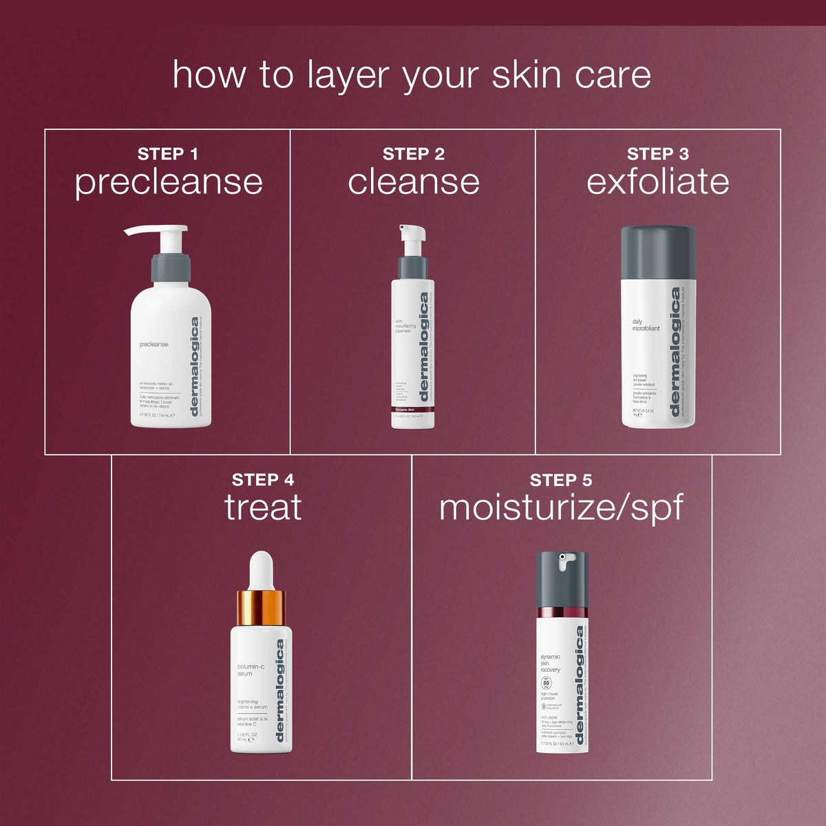 Dermalogica product label showing ingredients and usage notes