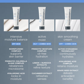 Dermalogica applied to back of hand demonstrating smooth absorption benefit