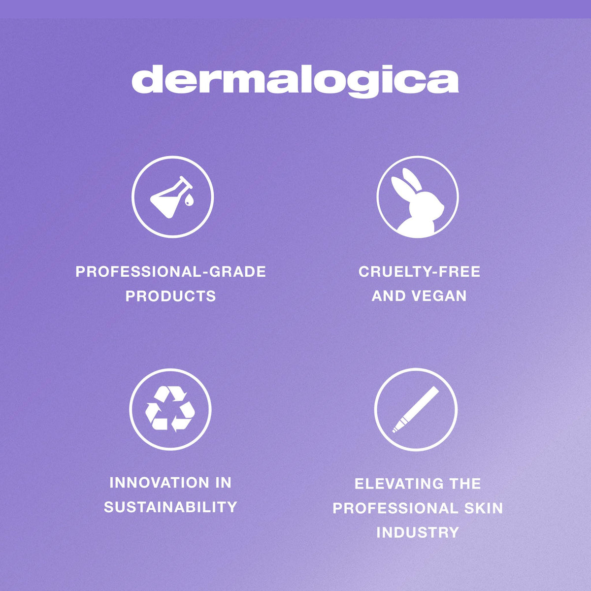 Dermalogica kit flatlay with cleanser, mist, gel arranged, easy routine benefit