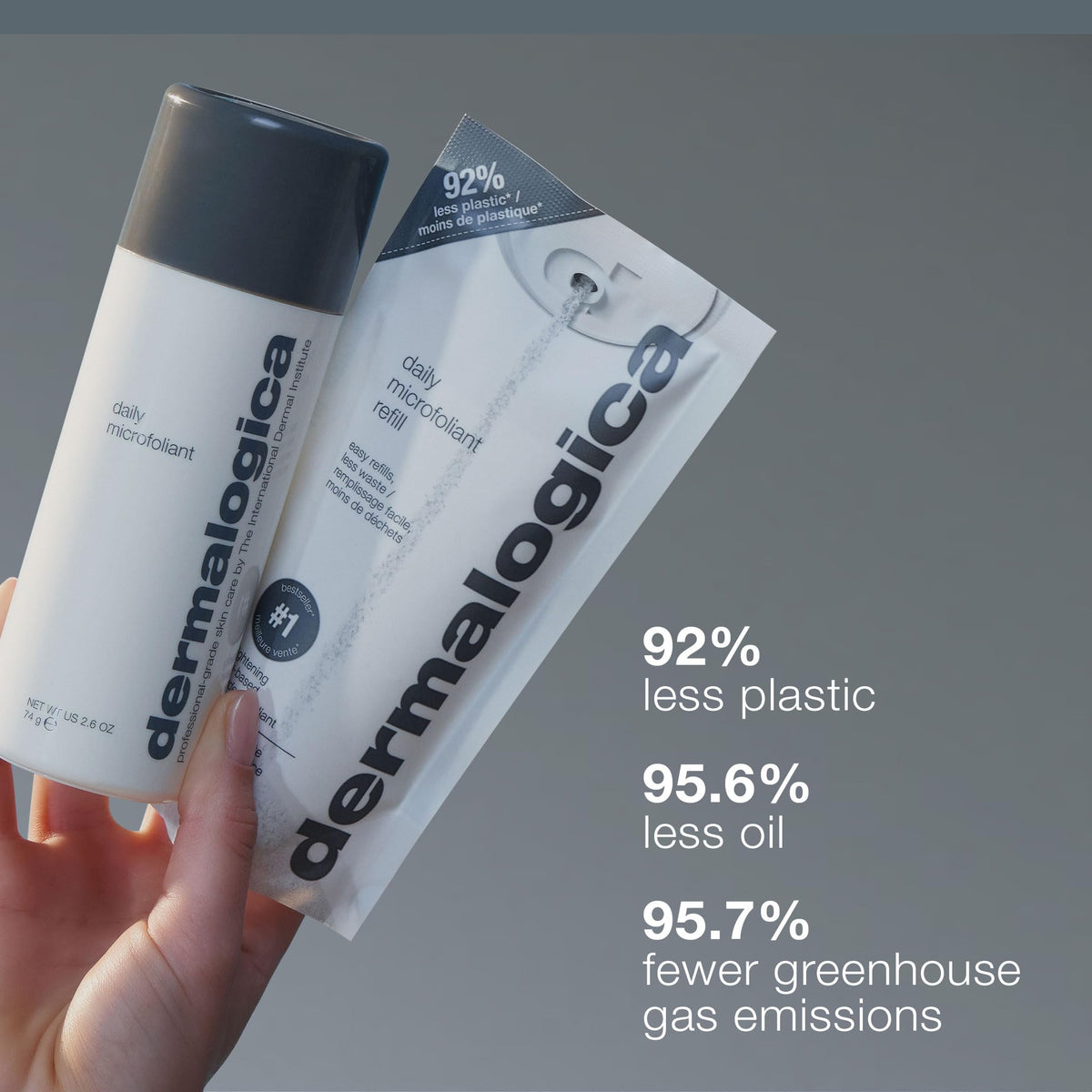Dermalogica in a bathroom lifestyle setting near cleanser and towel, routine-ready benefit