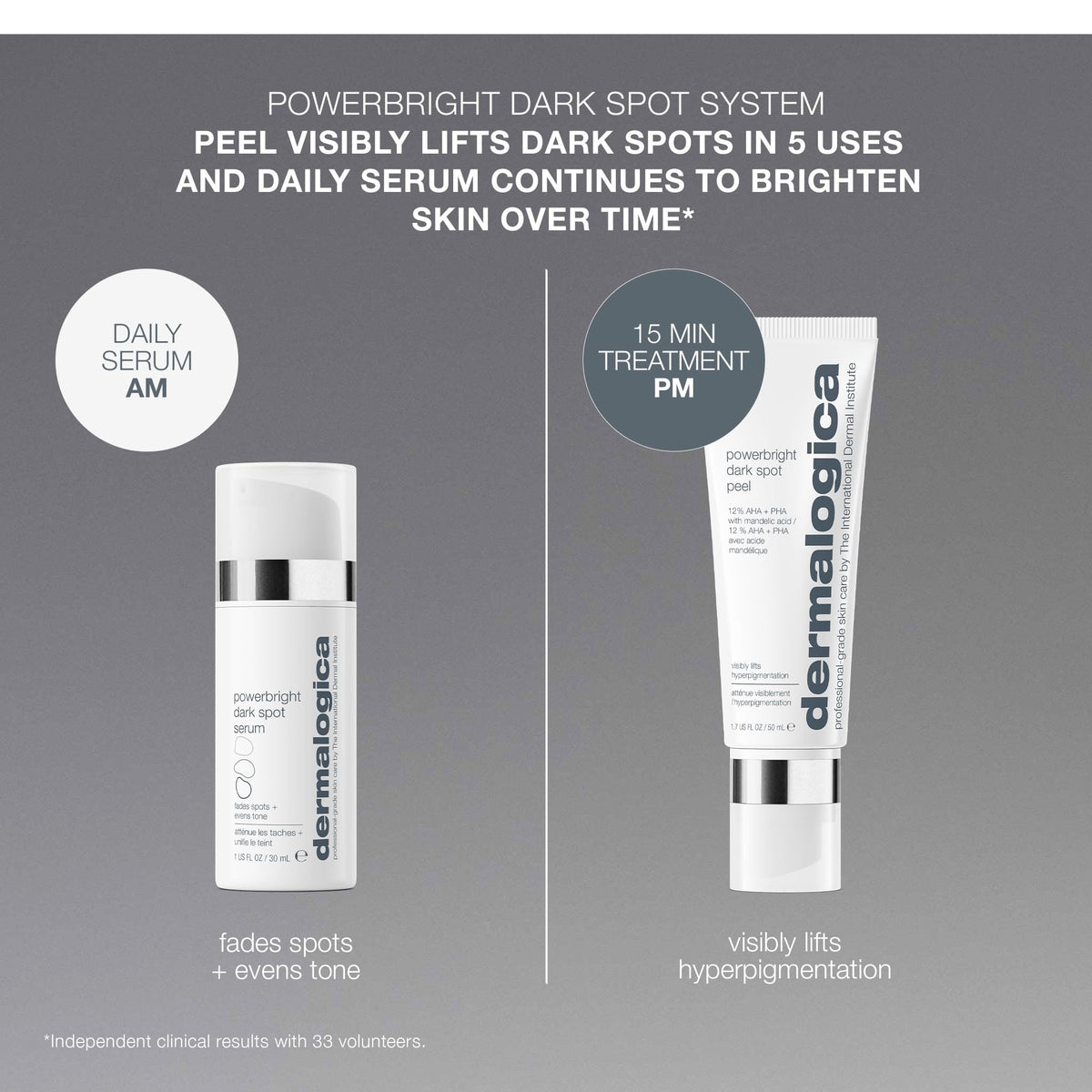 Dermalogica bottle held in hand for size reference, helps shoppers gauge volume