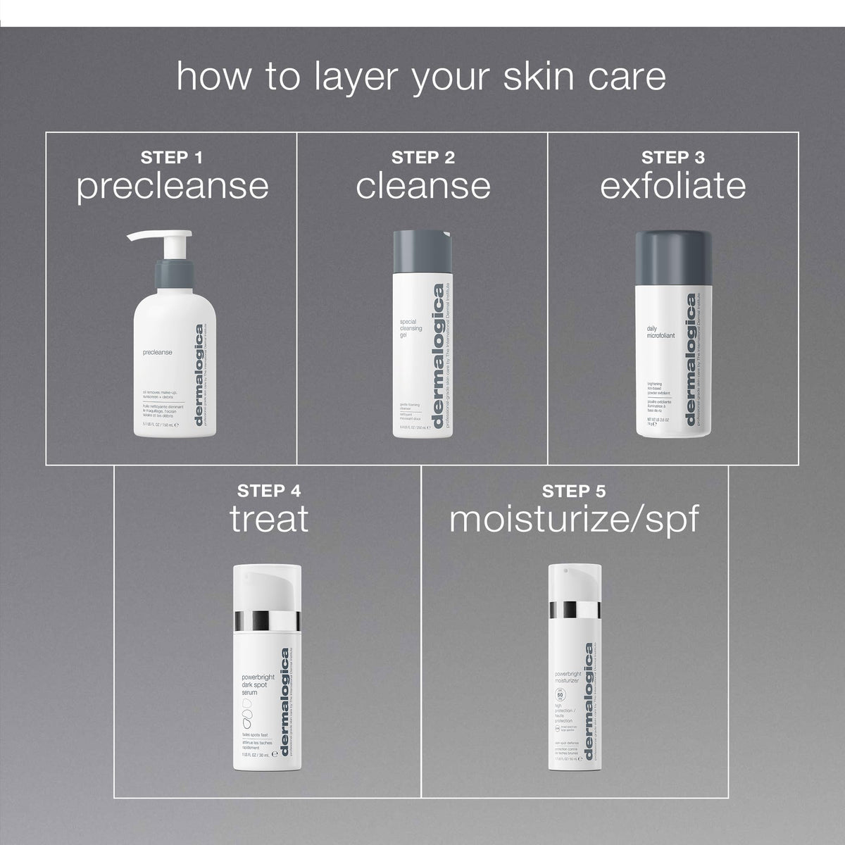 Dermalogica hexylresorcinol ingredient visual with botanical, emphasizes brightening