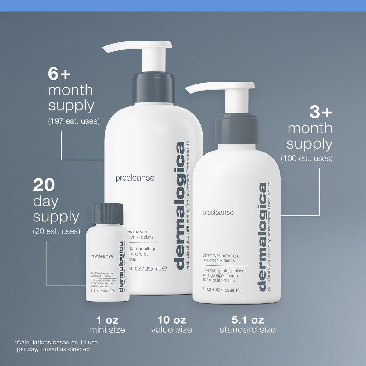 Dermalogica ingredient bottles staged to highlight conditioning essential fatty acids