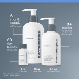 Dermalogica PreCleanse ingredients visual emphasizing essential fatty acids for nourishment