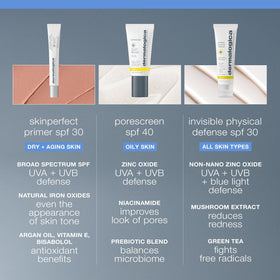 Dermalogica primer in hand showing product scale and light weight benefit