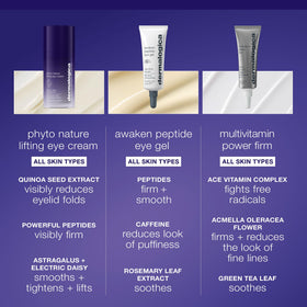 Dermalogica product next to coin indicating compact size and travel friendly