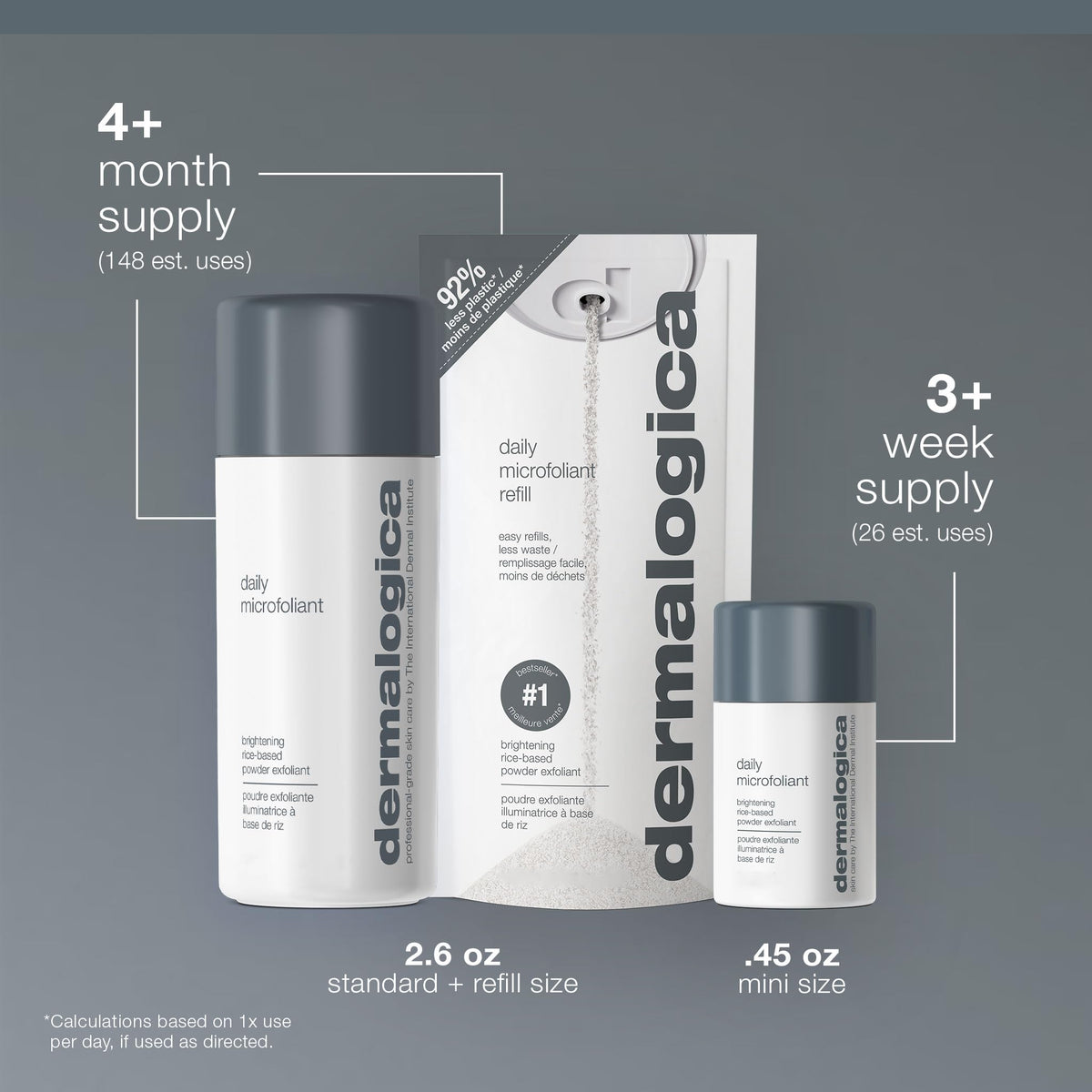 Dermalogica refill pouch alongside jar, eco-friendly refill convenience benefit