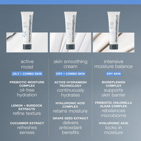 Dermalogica before and after skin image illustrating visible smoothing benefit
