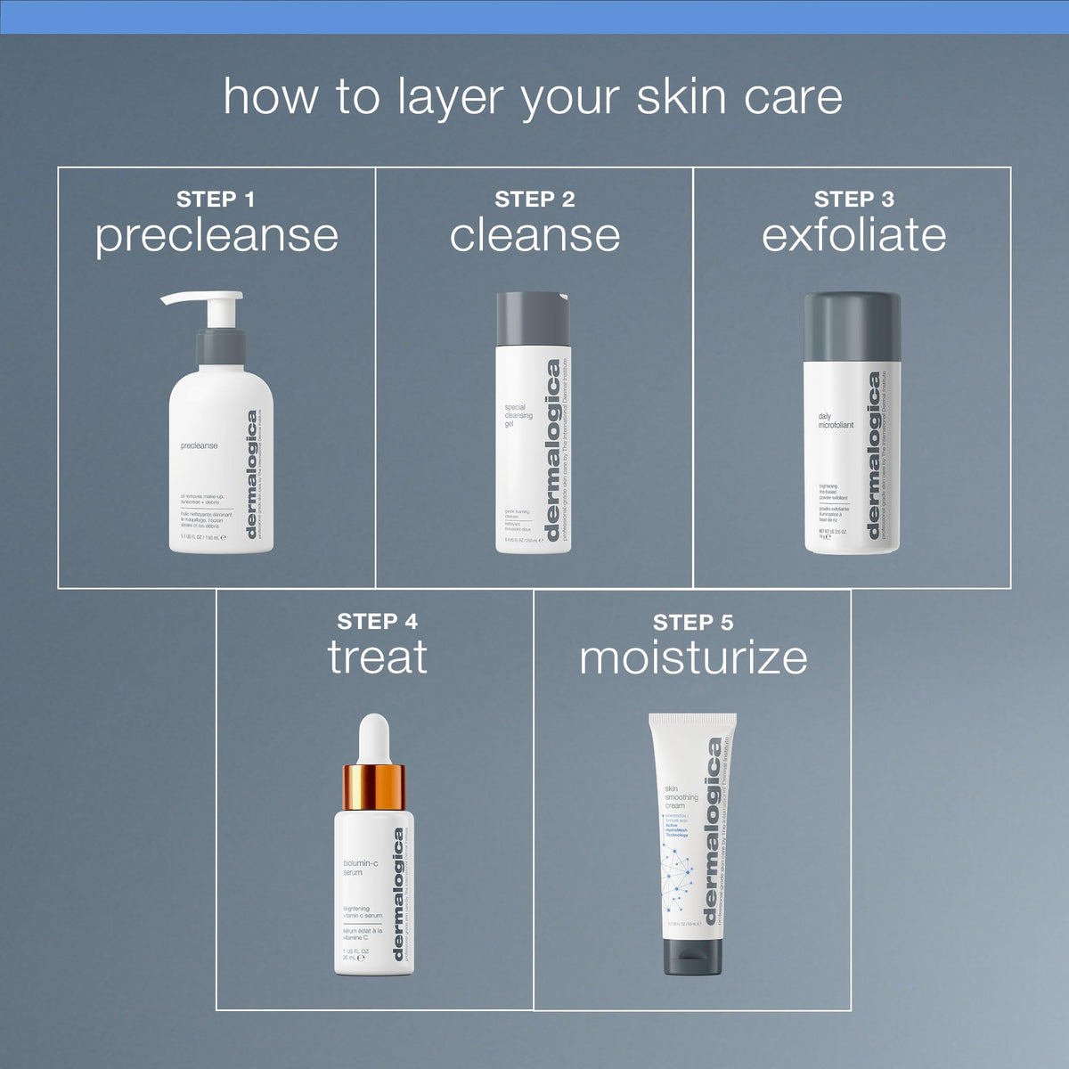 Dermalogica jar on bathroom counter indicating daily routine and polished skin