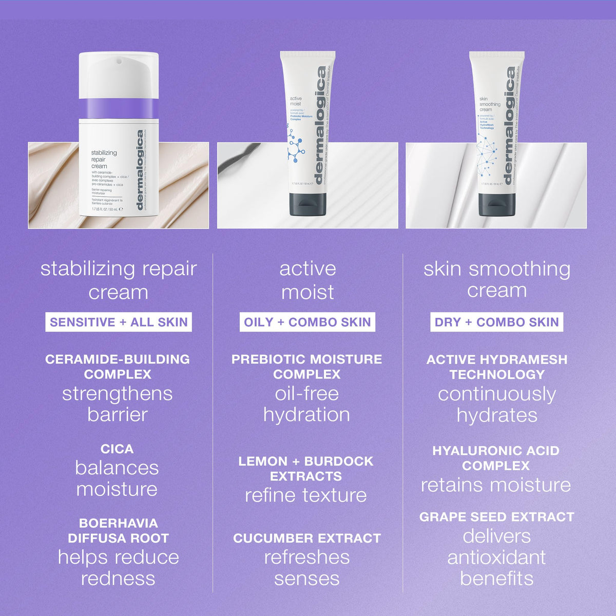 Dermalogica label and ingredients close-up showing calming actives