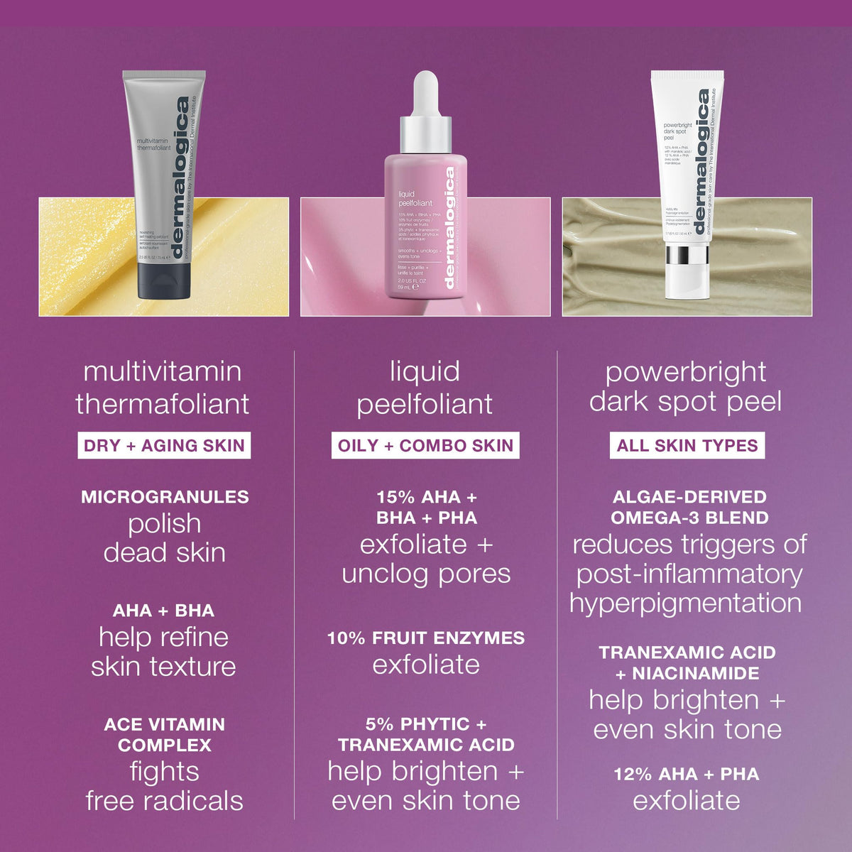 Dermalogica in bathroom lifestyle setting demonstrating daily routine and professional benefit