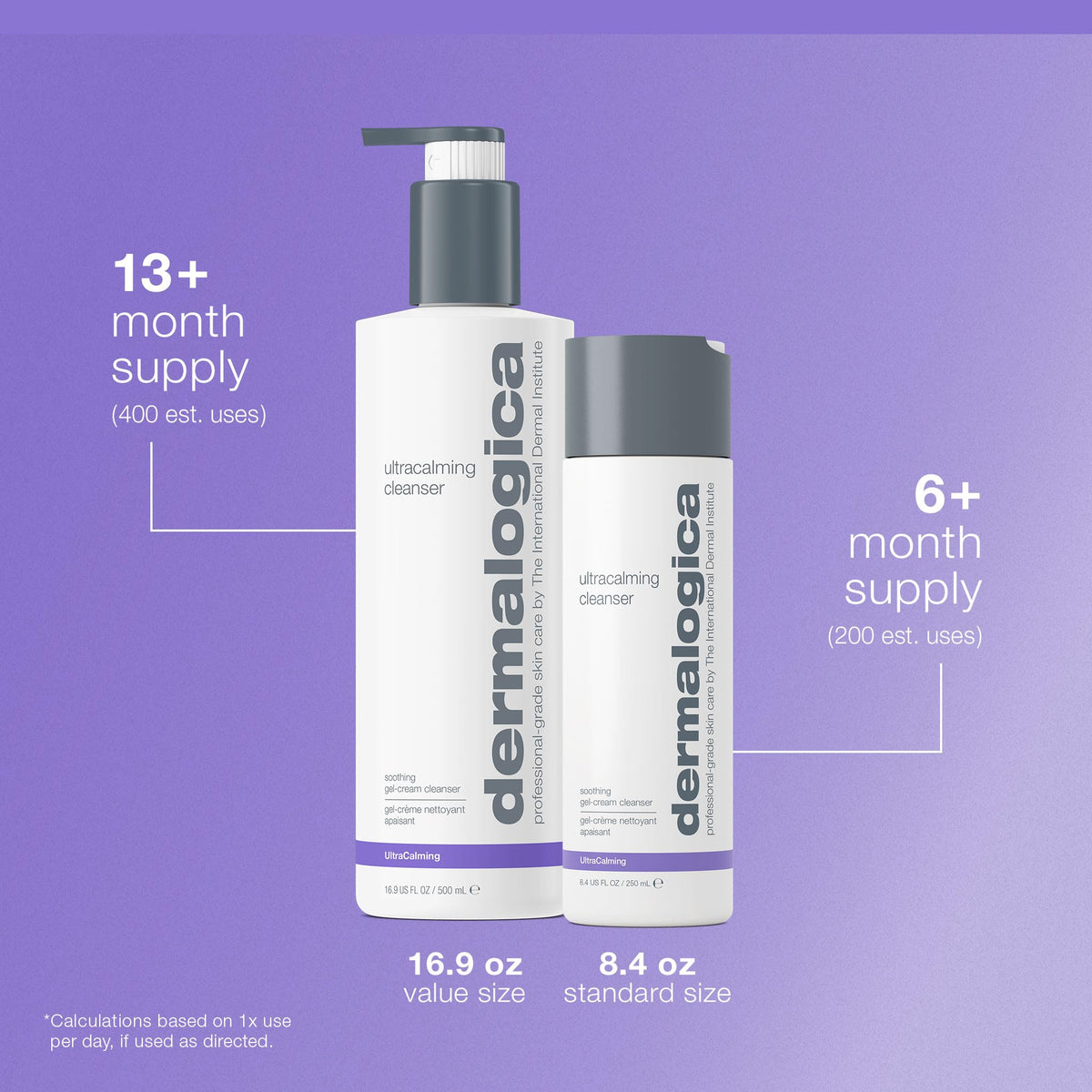 Dermalogica cleanser staged in bathroom to show daily routine benefit