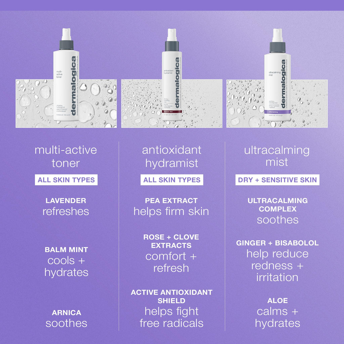 Dermalogica texture drop on fingertip highlighting lightweight hydrating feel