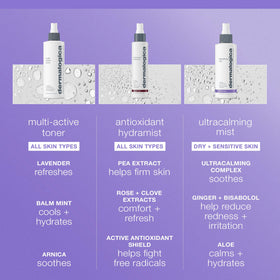 Dermalogica texture drop on fingertip highlighting lightweight hydrating feel