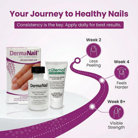 DermaNail before and after nails comparison showing reduced splitting and smoother growth