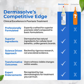 Dermasolve botanical ingredients like chamomilla and calendula for soothing benefits