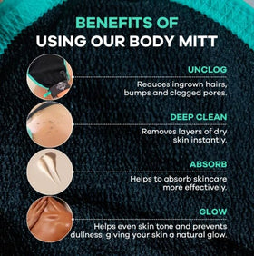 Dermasuri glove displayed on towel to show actual size and portability benefit