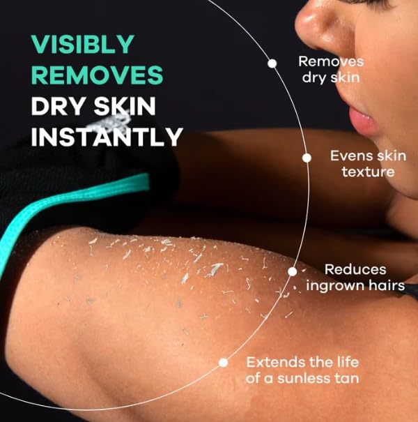 Dermasuri textured close-up revealing weave detail and deep-exfoliation benefit