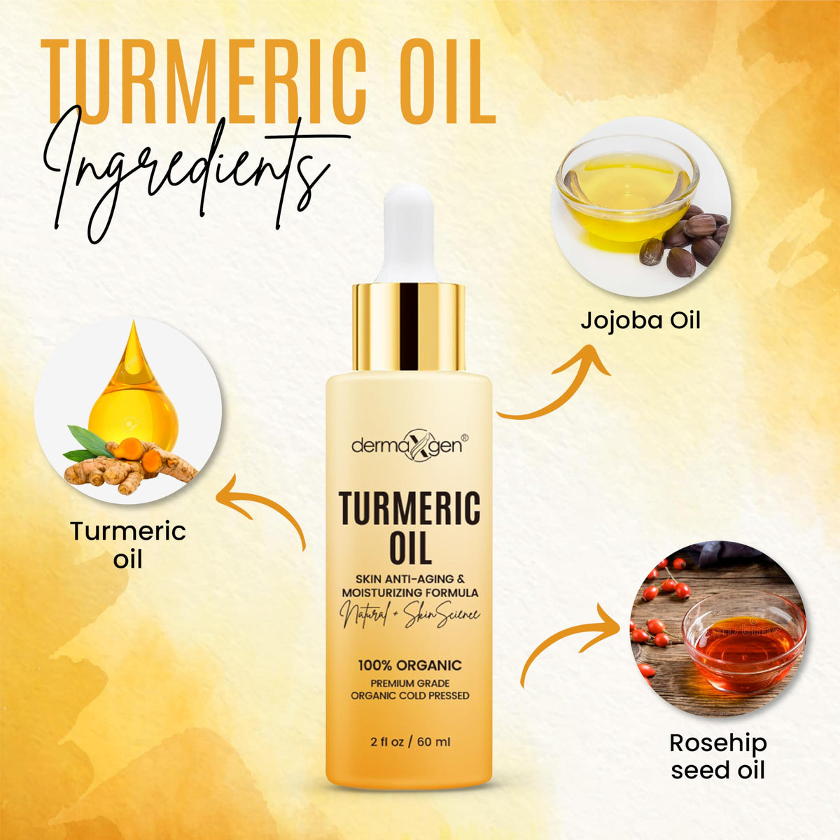 DERMAXGEN ingredient display with turmeric and botanicals for antioxidant support