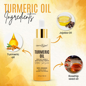 DERMAXGEN ingredient display with turmeric and botanicals for antioxidant support