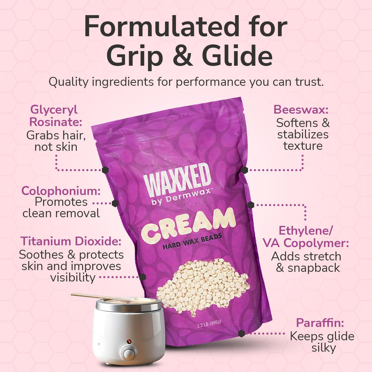 Dermwax single peel removal illustrating clean strip-free takeoff and efficiency