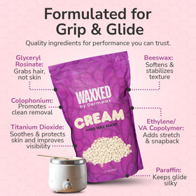 Dermwax single peel removal illustrating clean strip-free takeoff and efficiency
