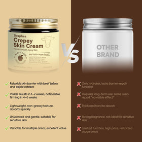 DERPHEA chest and arms lifestyle shot showing visibly softer skin benefit