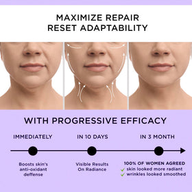 DERPHEA applying cream to décolleté showing smoothing benefit