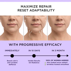 DERPHEA application on neck using upward strokes for firmer appearance