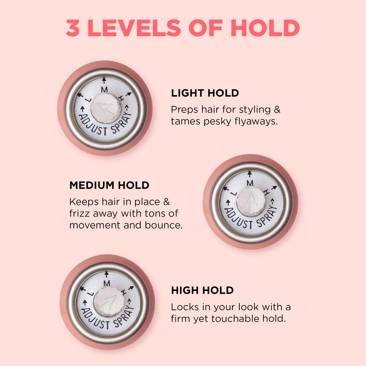 Design.Me HOLD.ME nozzle detail highlighting easy spray control for precise application