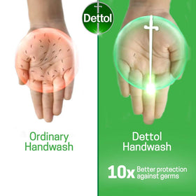 Dettol label showing ingredient highlights and plant-derived cleansers