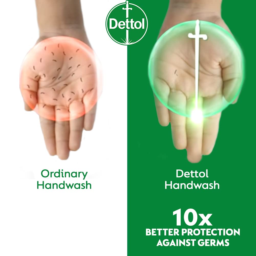 Dettol original bottles on bathroom counter conveying household use