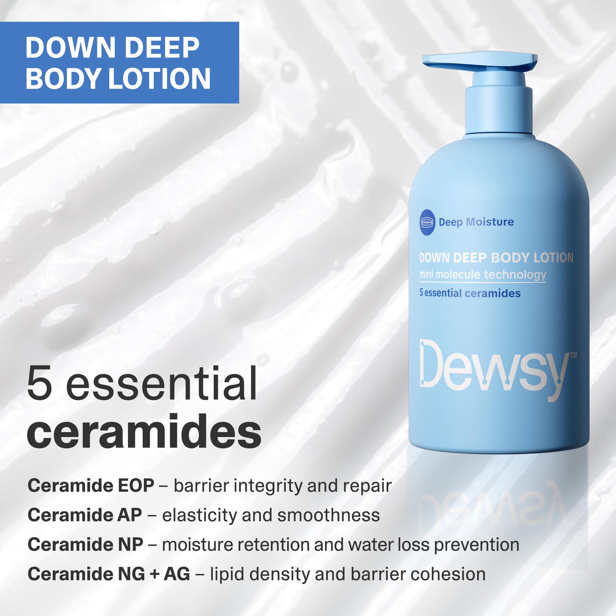Dewsy pump dispense action with lotion drop, highlighting controlled application and hygiene