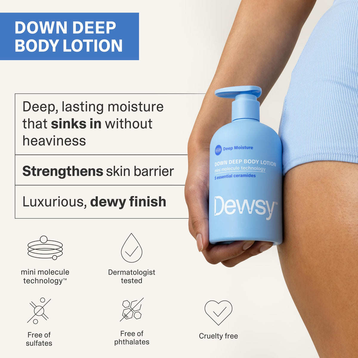 Dewsy texture close-up displaying smooth lotion consistency for quick absorption benefit