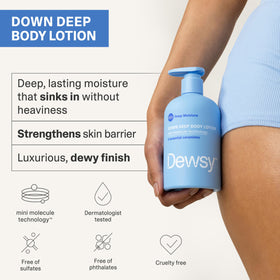 Dewsy texture close-up displaying smooth lotion consistency for quick absorption benefit