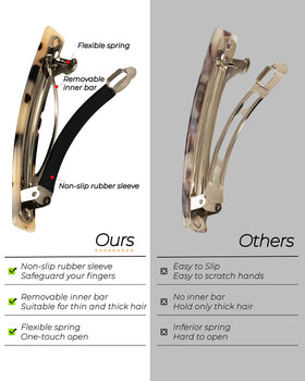 DF DUALFERV close-up of acetate texture highlighting polished finish and durability